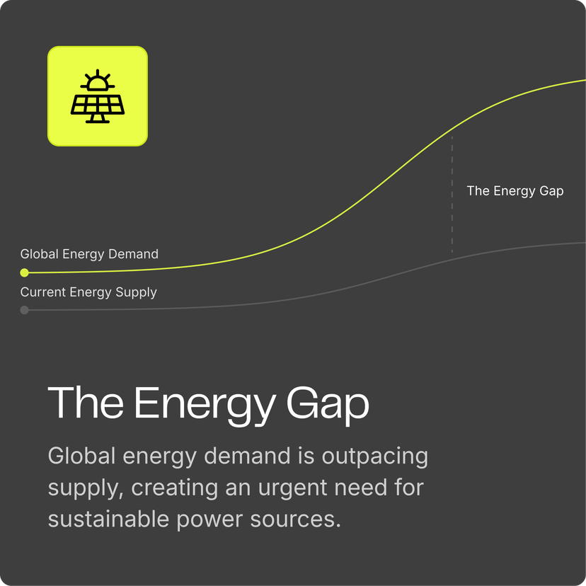 Energy gap graph showing increasing demand